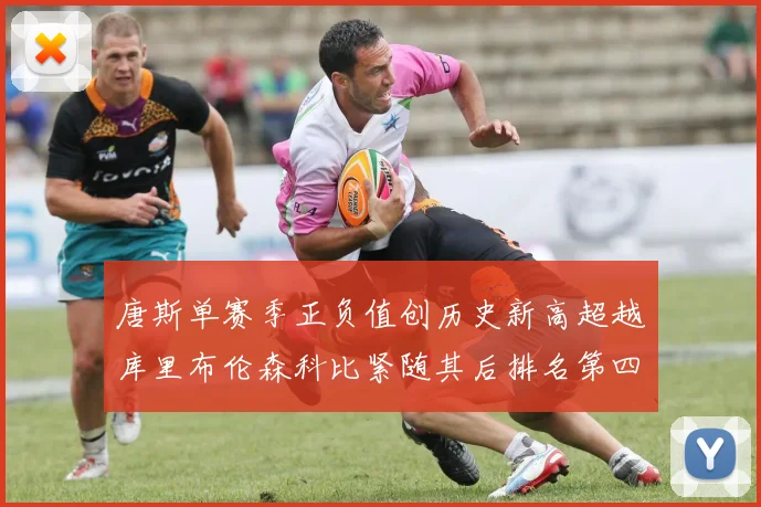唐斯单赛季正负值创历史新高超越库里布伦森科比紧随其后排名第四